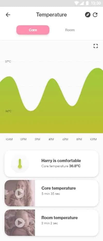 Goldilocks monitoring device