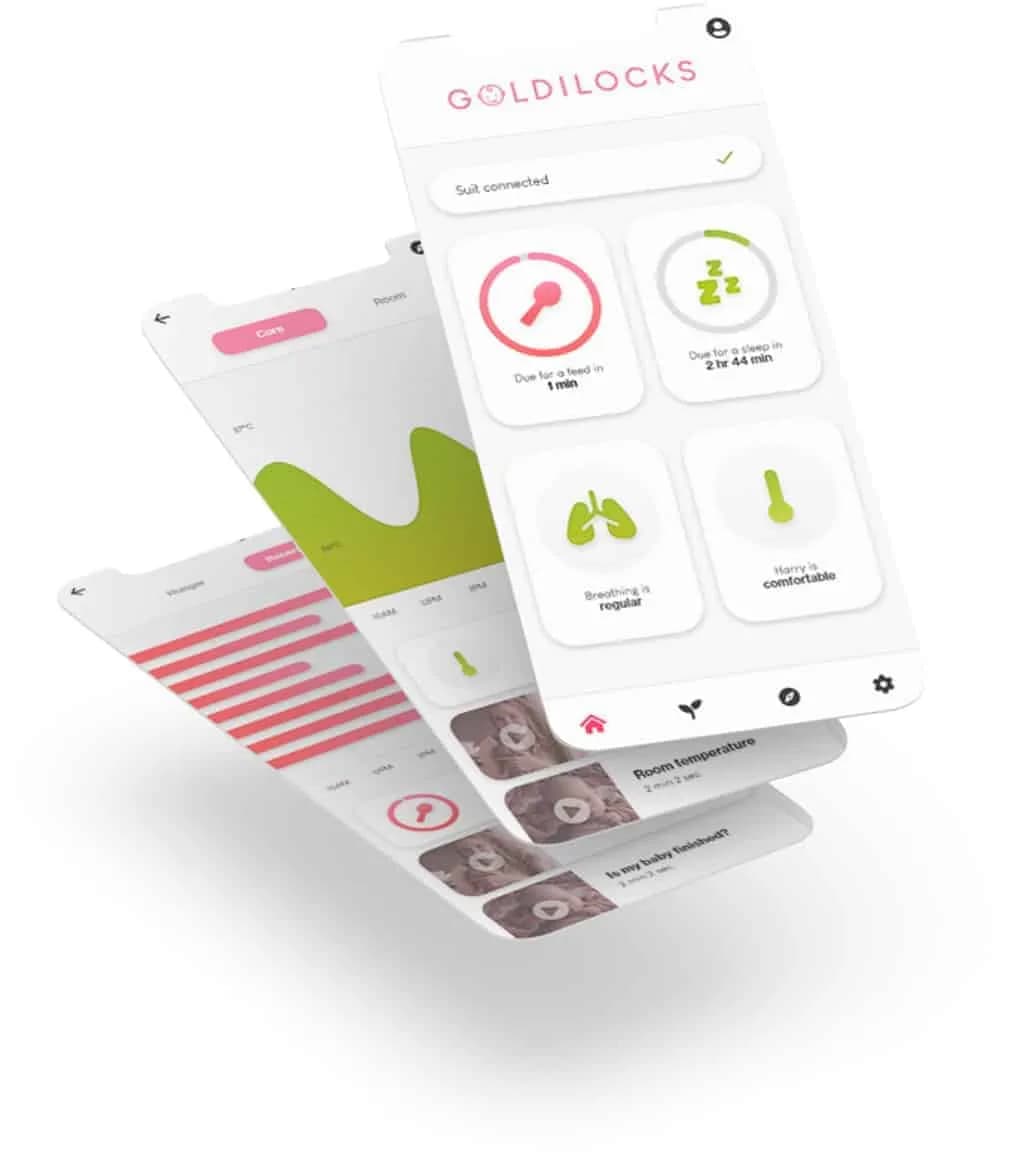 Goldilocks app interface showing various monitoring features
